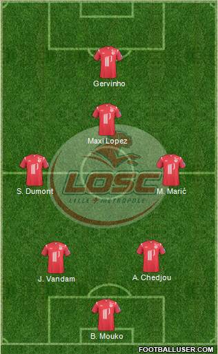 LOSC Lille Métropole 3-4-2-1 football formation