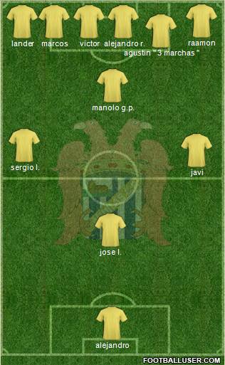 Águilas C.F. 3-5-1-1 football formation