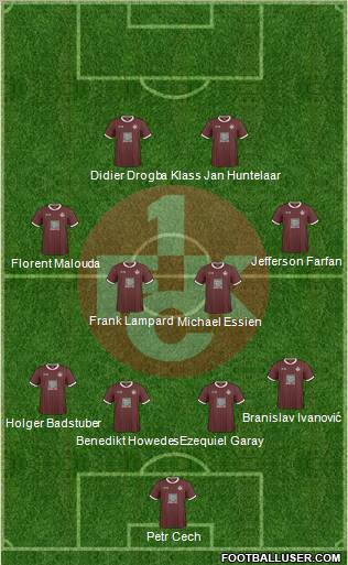1.FC Kaiserslautern 4-1-2-3 football formation