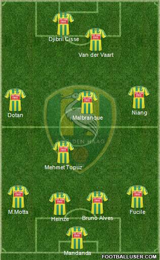 ADO Den Haag 4-1-3-2 football formation