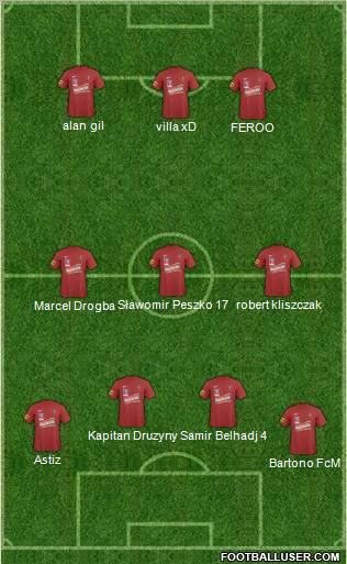 Pogon Szczecin 4-3-3 football formation