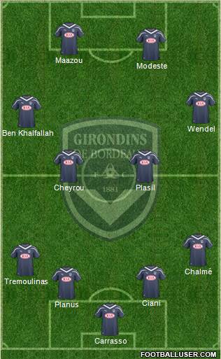 FC Girondins de Bordeaux 4-2-2-2 football formation