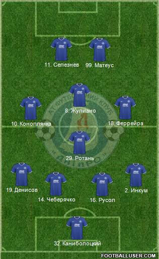 Dnipro Dnipropetrovsk 4-1-3-2 football formation