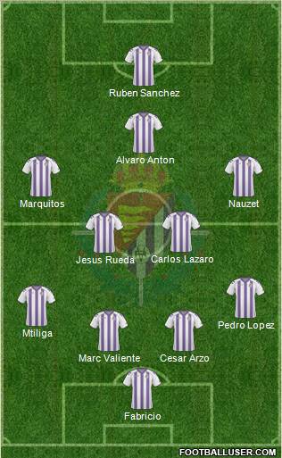 R. Valladolid C.F., S.A.D. 4-4-1-1 football formation