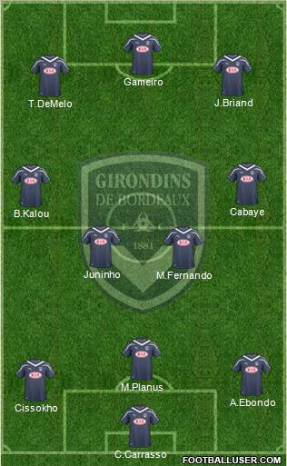 FC Girondins de Bordeaux 3-4-3 football formation