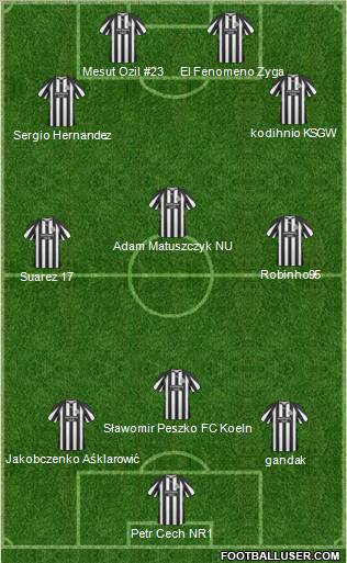 Newcastle United 3-4-2-1 football formation