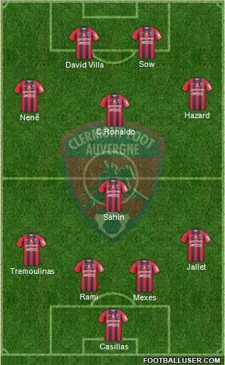 Clermont Foot Auvergne 63 football formation