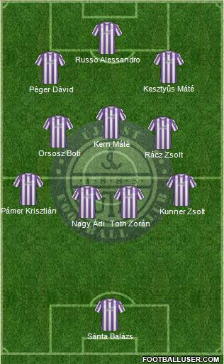 Újpest FC 3-5-2 football formation