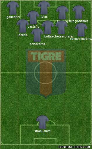 Tigre 5-4-1 football formation