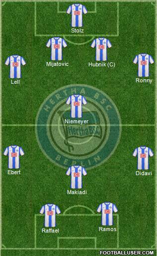 Hertha BSC Berlin 4-4-2 football formation