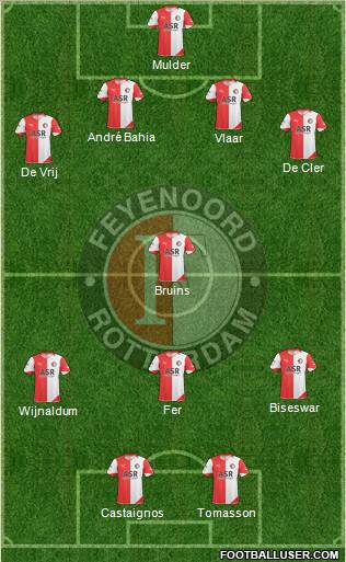 Feyenoord 4-1-3-2 football formation