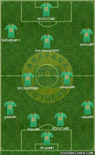 Golden Arrows 4-2-3-1 football formation