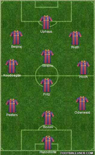F.C. Barcelona B 5-4-1 football formation