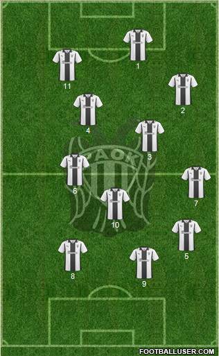 AS PAOK Salonika 4-4-1-1 football formation