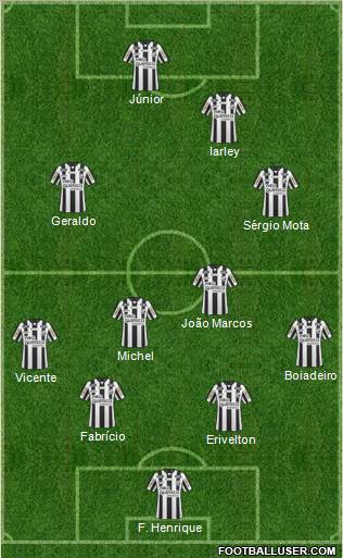 Ceará SC 4-2-2-2 football formation