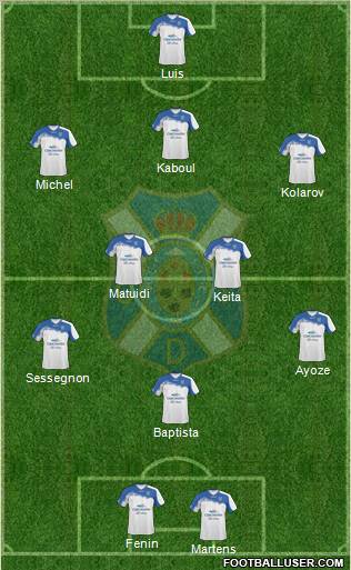 C.D. Tenerife S.A.D. 3-4-1-2 football formation