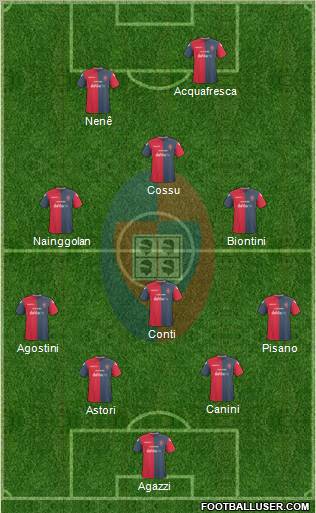 Cagliari 3-5-1-1 football formation