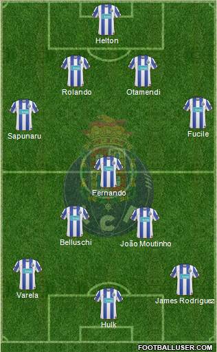 Futebol Clube do Porto - SAD 4-3-2-1 football formation