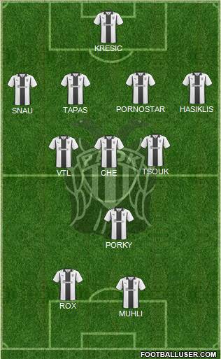 AS PAOK Salonika 4-3-1-2 football formation
