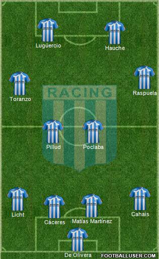Racing Club 4-3-2-1 football formation