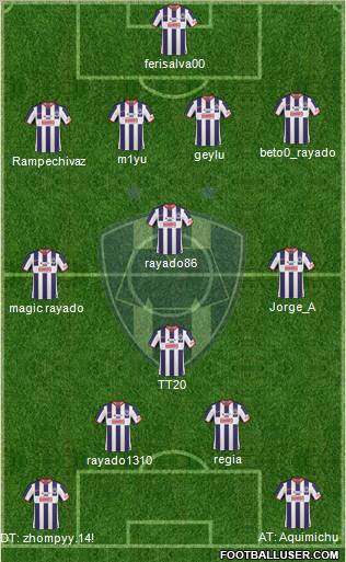 Club de Fútbol Monterrey 4-3-1-2 football formation