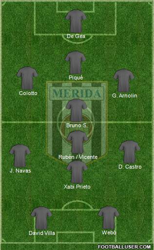 U.D. Mérida 3-5-2 football formation