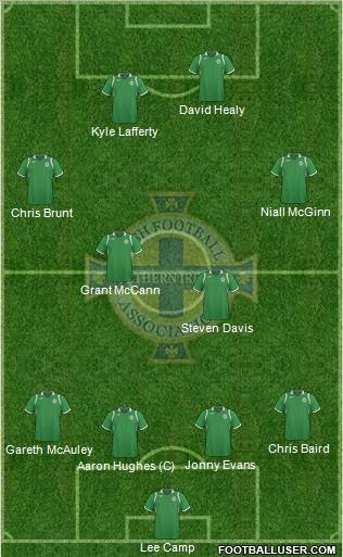 Northern Ireland 4-4-2 football formation