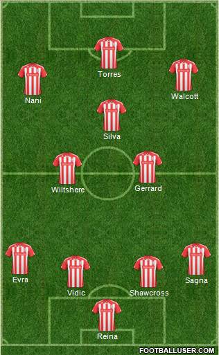 Stoke City football formation