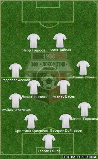 Lokomotiv 1936 (Plovdiv) football formation