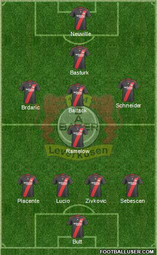 Bayer 04 Leverkusen 4-1-3-2 football formation