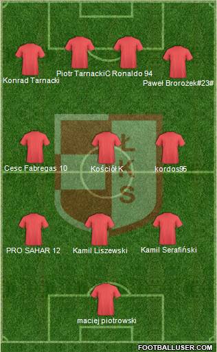 LKS Lomza 4-3-3 football formation