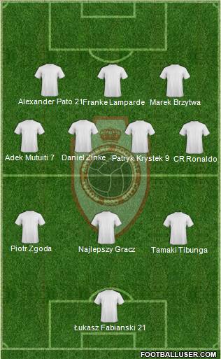 R Antwerp FC 3-4-3 football formation