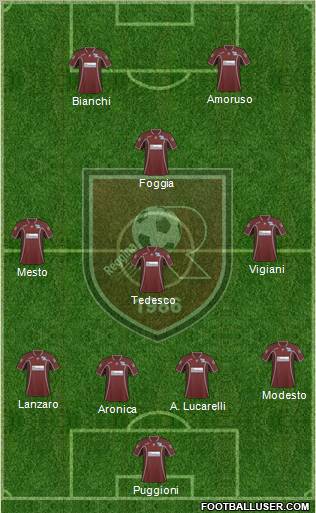 Reggina 4-3-1-2 football formation