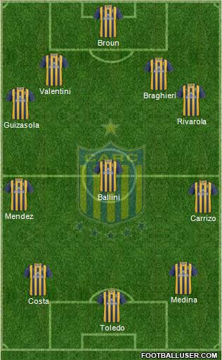 Rosario Central 4-2-1-3 football formation