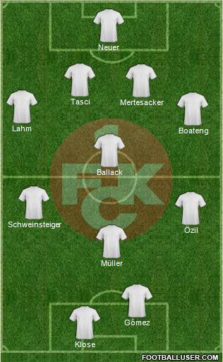 1.FC Kaiserslautern 4-4-2 football formation