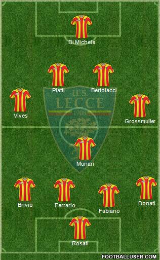 Lecce 4-1-4-1 football formation