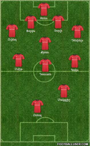 Leyton Orient 4-1-3-2 football formation