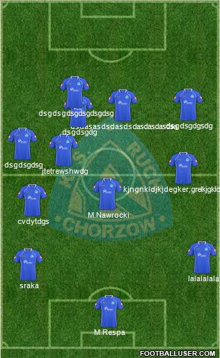 Ruch Chorzow 3-4-2-1 football formation