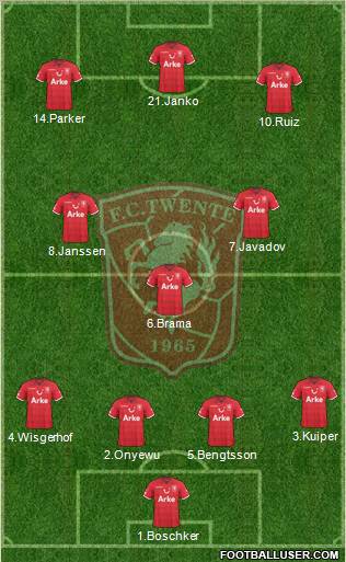 FC Twente 4-3-3 football formation