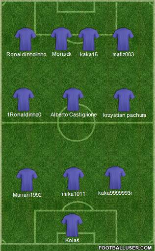 Stal Rzeszow football formation