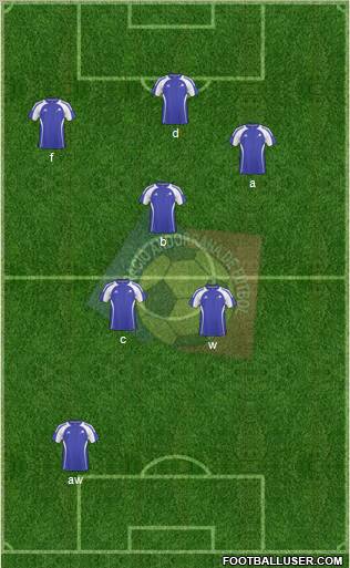 Andorra 5-4-1 football formation