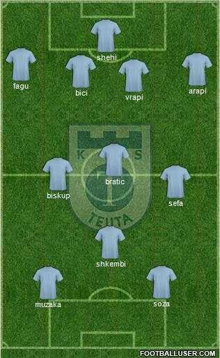 KS Teuta Durrës 4-3-1-2 football formation