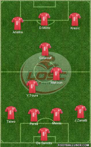 LOSC Lille Métropole 4-2-1-3 football formation