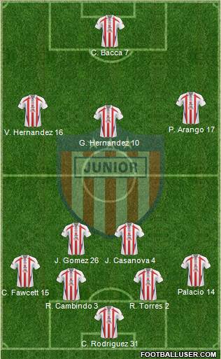 CPD Junior 4-4-1-1 football formation
