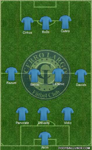 Cerro Largo Fútbol Club 3-4-3 football formation