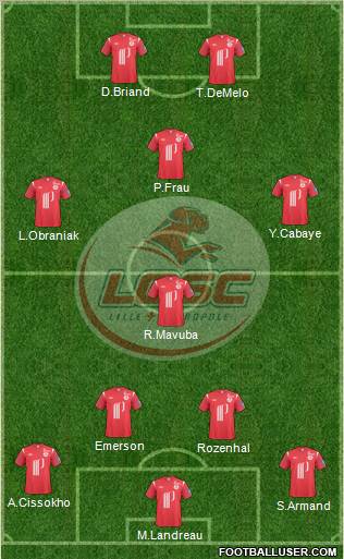 LOSC Lille Métropole 4-3-1-2 football formation