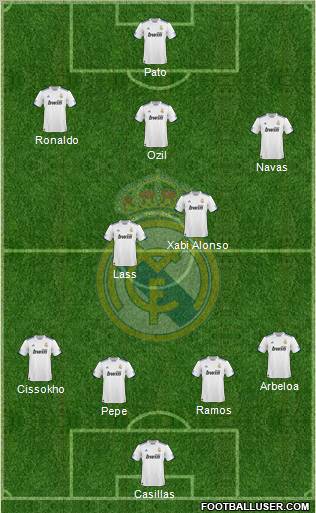 Real Madrid C.F. 4-2-3-1 football formation