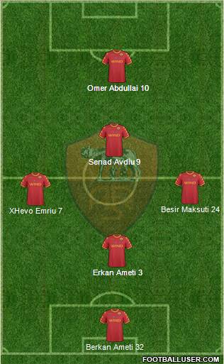 AS Roma 5-3-2 football formation
