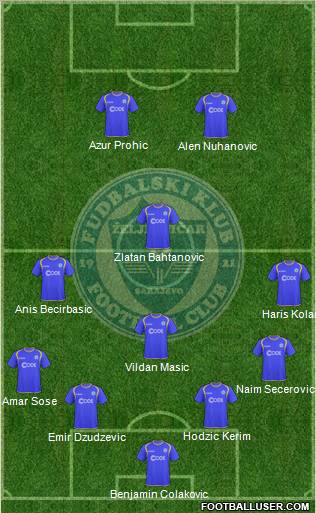 FK Zeljeznicar Sarajevo 4-3-1-2 football formation