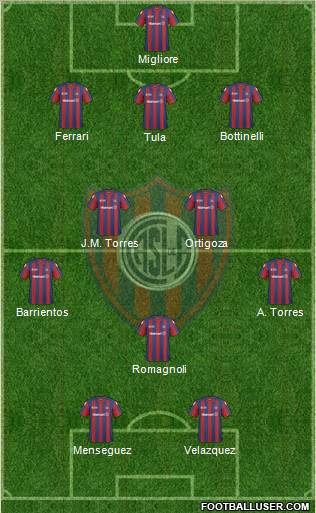 San Lorenzo de Almagro 3-4-1-2 football formation